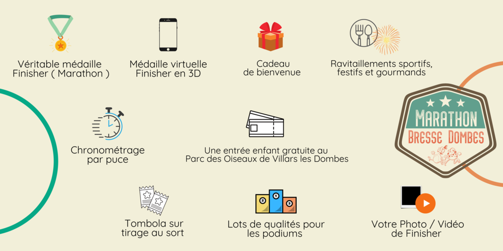 les prestations